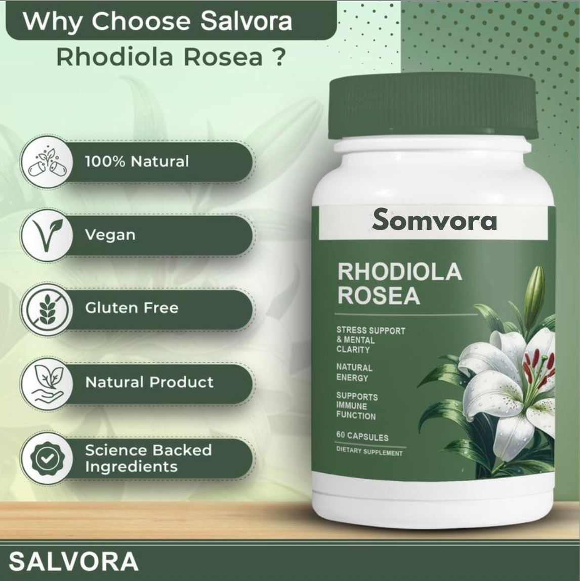 Rhodiola Rosea Capsules (1,000 mg)