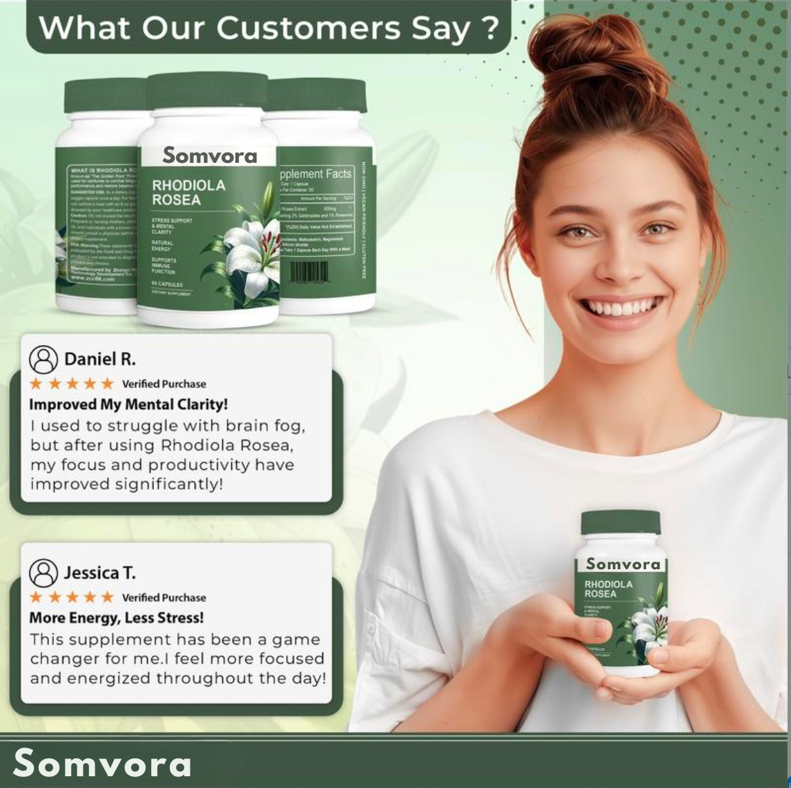 Rhodiola Rosea Capsules (1,000 mg)